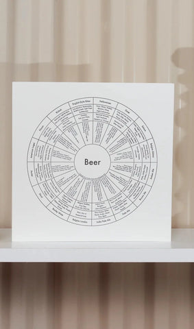 Archie's - Beer Chart Print